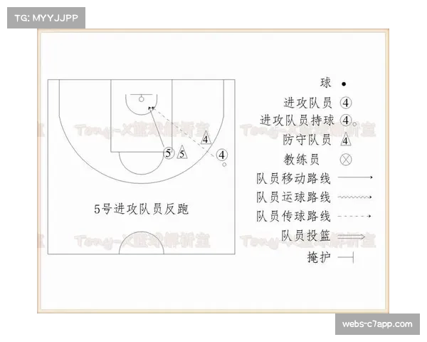 菲舍尔战术细节注重 美因茨训练中强调防守站位与进攻跑动路线 菲舍尔战术细节注重 美因茨训练中强调防守站位与进攻跑动路线
